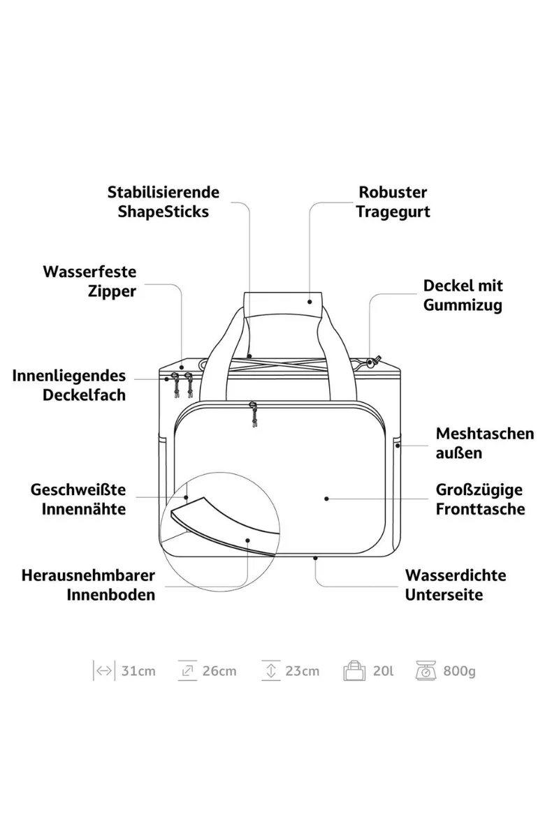 robuste Kühltasche Hulk 20L – Bild 3
