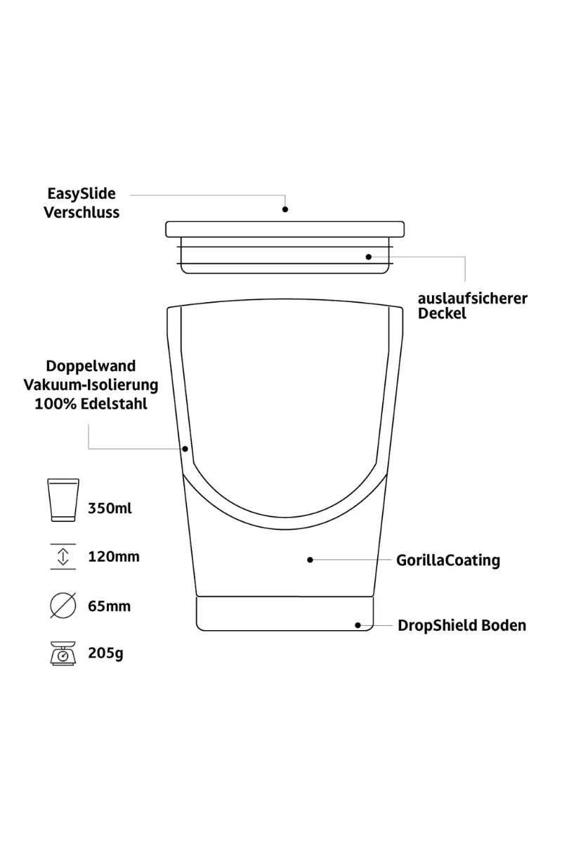 Thermobecher Bono 350ml – Bild 7