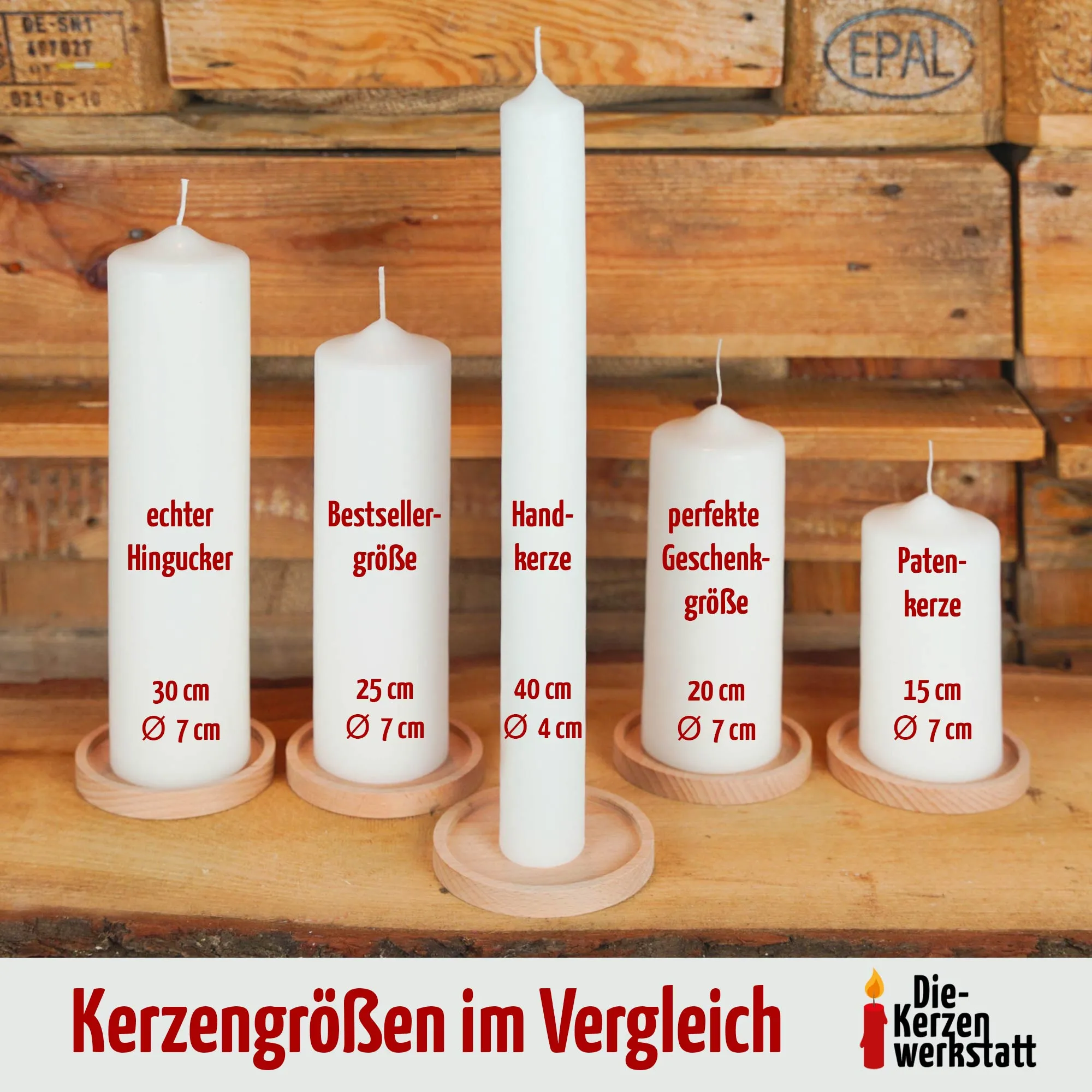 Taufkerze Eukalyptus Wal | 15 – 30 cm Höhe | Personalisierte Kerze | Evangelisch | Katholisch | Kerze für Täufling – Bild 7